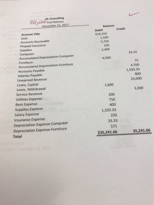 her business and begin selling accounting software, as well as providing consulting