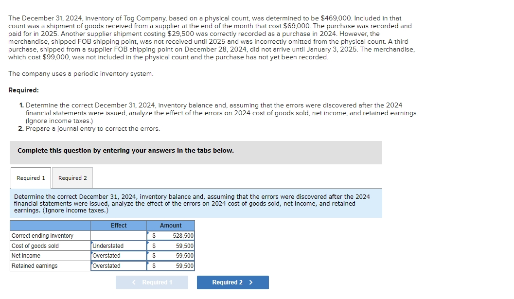  The December 31,2024, inventory of Tog Company, based on a physical