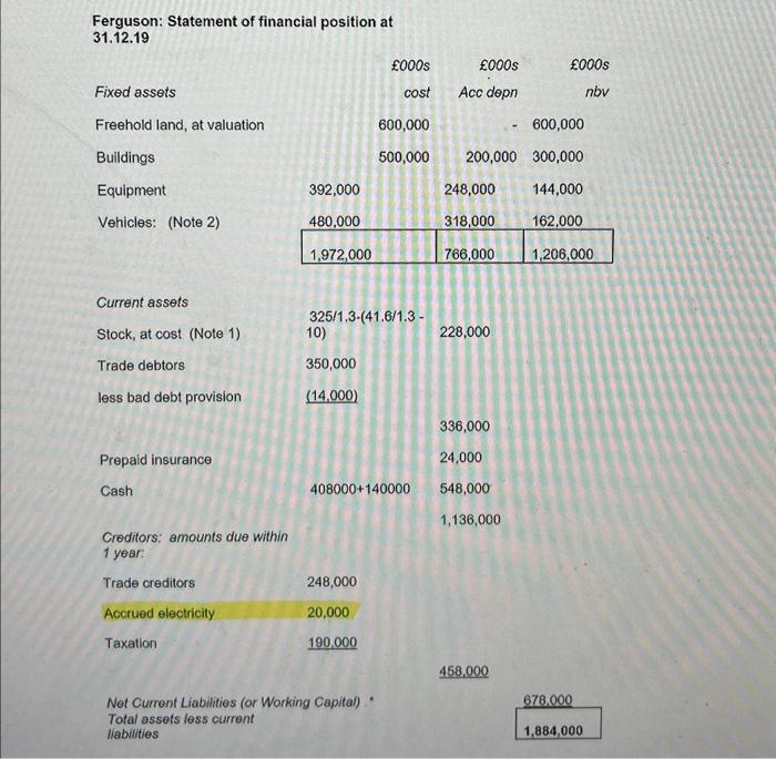 I need the double entry for adjustment 7 explained, the notes say