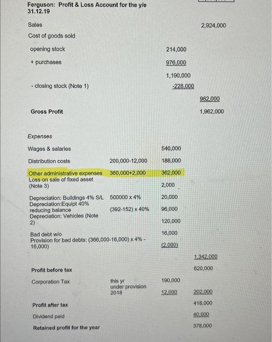 these are the correct balance sheet and income statement, but i don't
