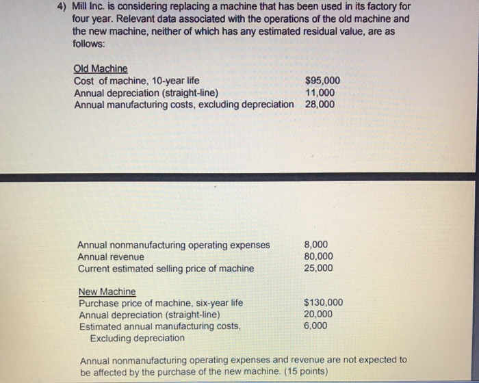  4) Mill Inc. is considering replacing a machine that has been