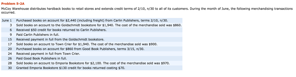  Problem 5-2A McCoy Warehouse distributes hardback books to retail stores and