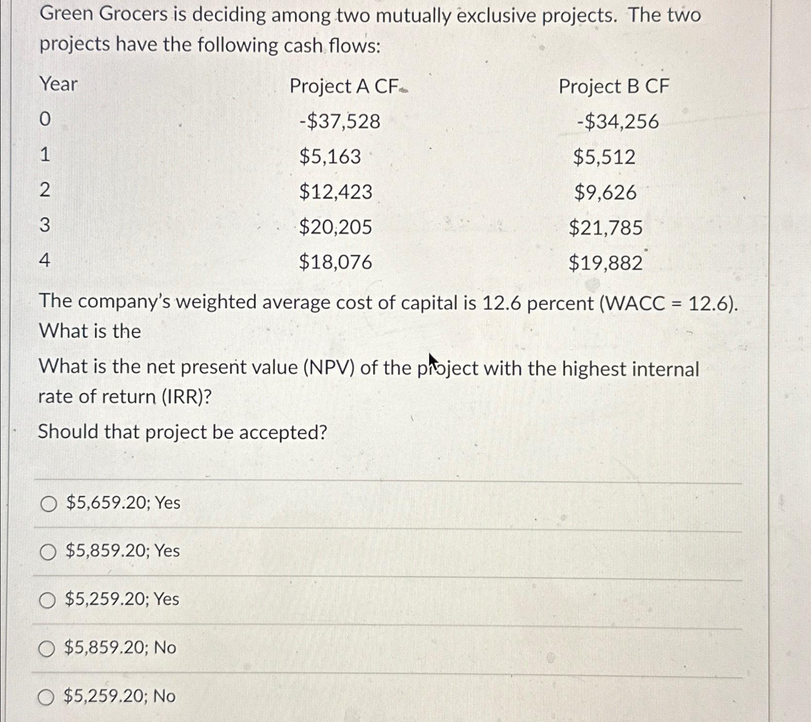  Green Grocers is deciding among two mutually exclusive projects. The two