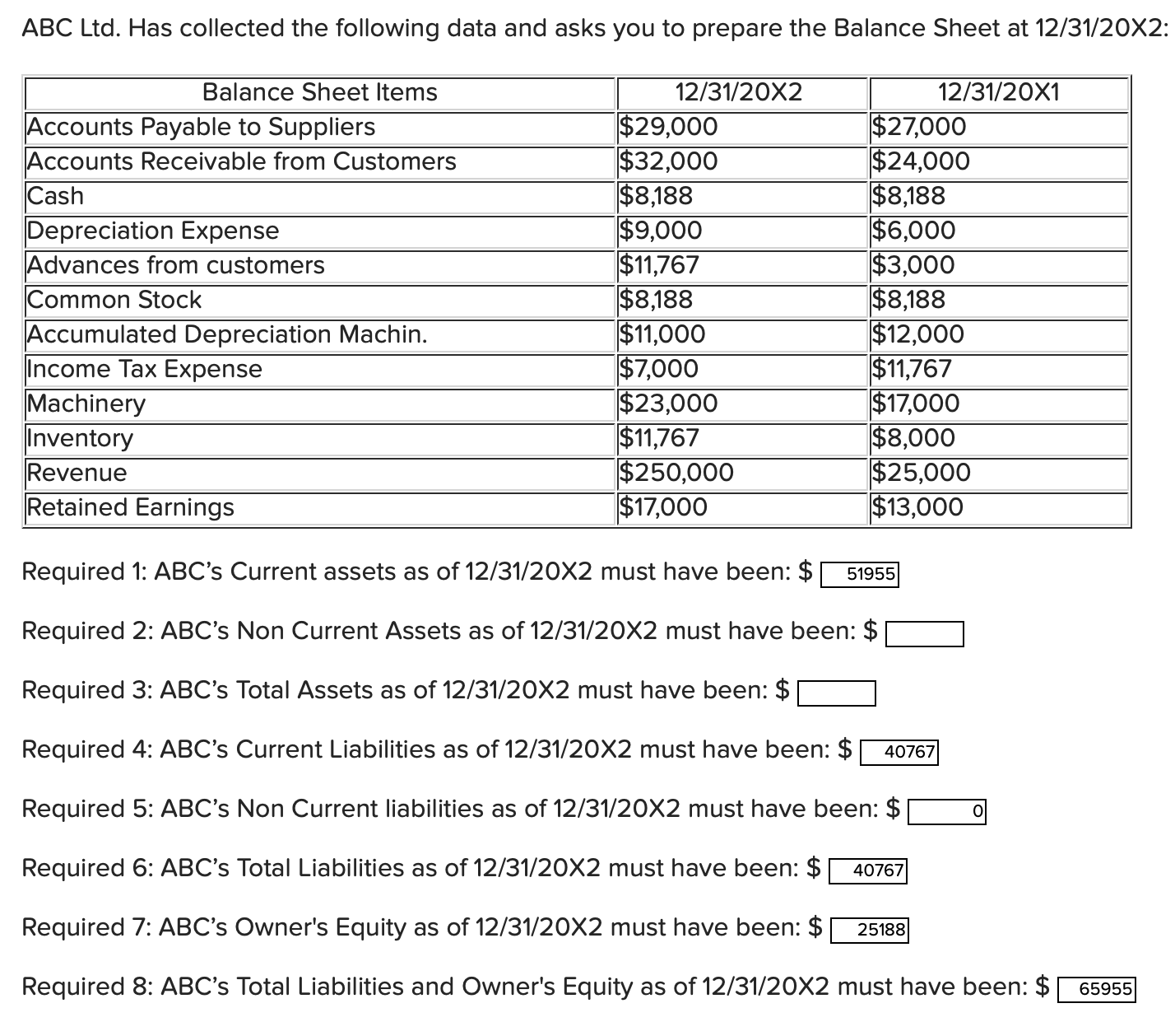  need answers with explanation for: Required 2: ABCs Non Current Assets