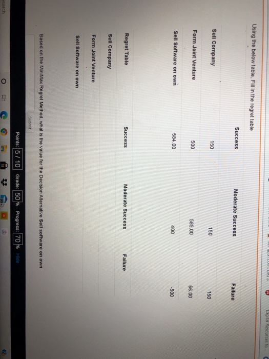 buisness analysis LE Digital Resources fo... Using the below table, Fill in