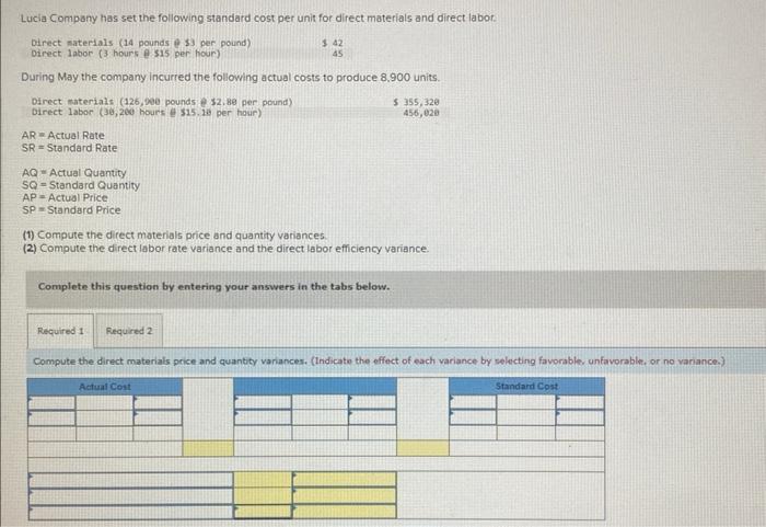 please help Direct materials (126, 900 pounds e $2,80 per pound) Direct