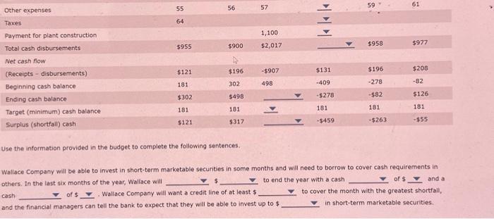 & $1,045 & $1,078 & $1,100 & & $1,111 & $1,133 &