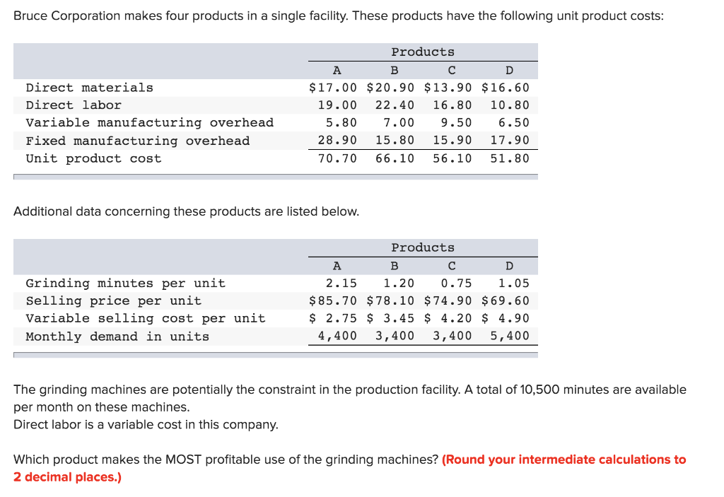 C WP Corporation produces products X, Y, and Z from a single