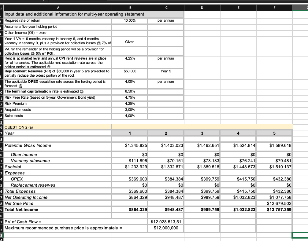 help asap please a. list 5 errors in the cash flow and