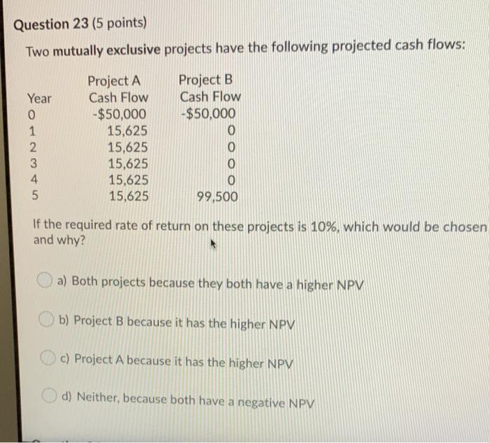  Question 23 (5 points) Two mutually exclusive projects have the following