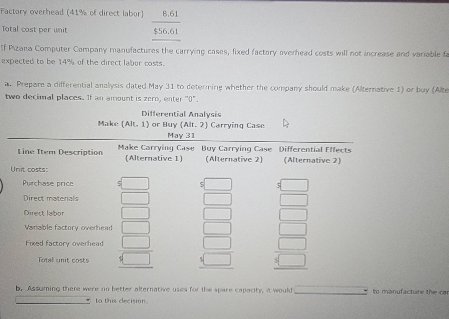 production at the rate of 41% of direct labor cost. The unit