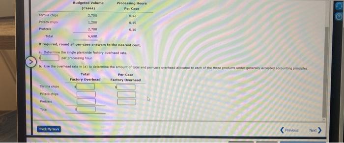 Snacks Inc. manufactures three types of snack foods: tortilla chips, poto chips,