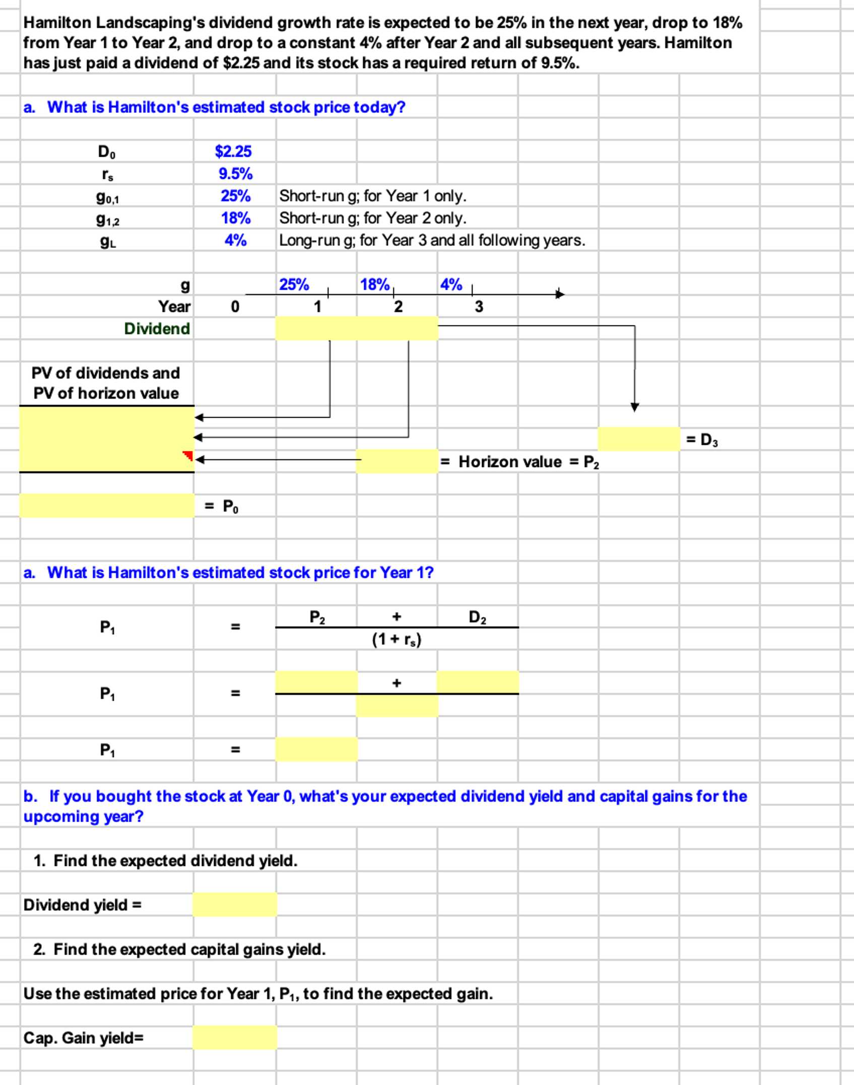 Hamilton Landscaping's dividend growth rate is expected to be 25% in the