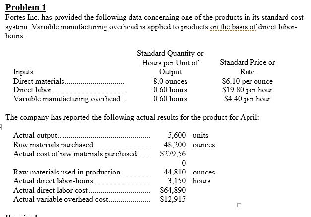  Problem 1 Fortes Inc. has provided the following data concerning one
