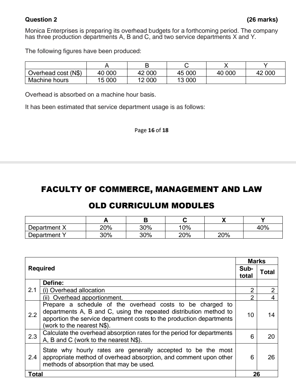 Question 2 (26 marks) Monica Enterprises is preparing its overhead budgets for