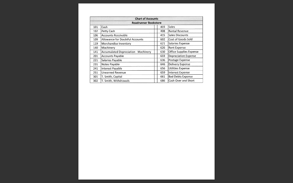 TRANSACTIONS PROVIDED!!! I DO NOT WANT THAT RESPONSE AND YOU WILL GET