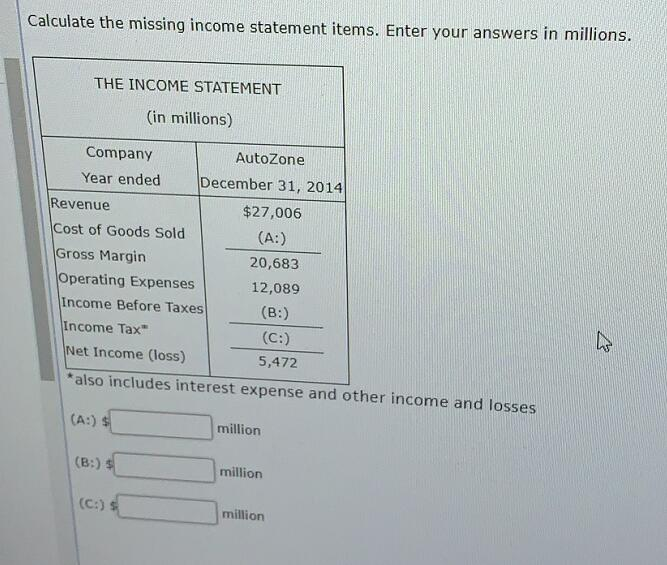  Calculate the missing income statement items. Enter your answers in millions.