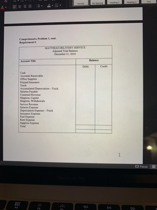 agreed to make payment within 14 days. 15 Employee salaries paid, $2,000.