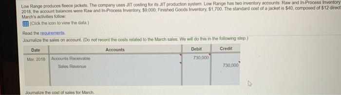 account balances were Raw and to proces tvory 30.000. Whed Goods Inventory