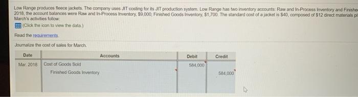 51.700. The stand out of 540 composed of $12 droot material sin