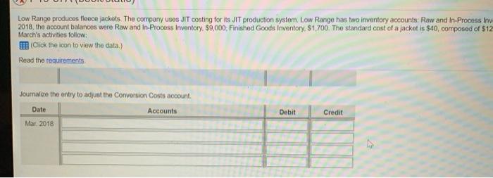 cous Data for Mary's actives Cick the icon to view the data)