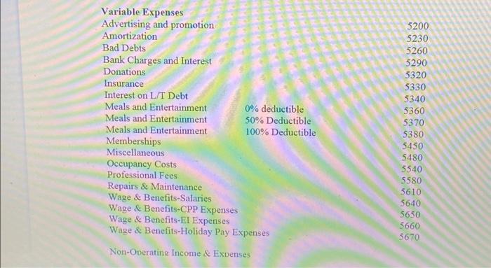 The instructors may assist and guide you as you work through the