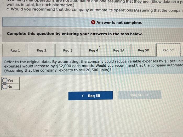 $(22,500) Required: 1. Compute the company's CM ratio and its break-even point