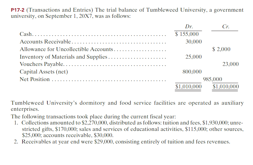  P17-8 Prepare the journal entries for Tumbleweed University assuming that is