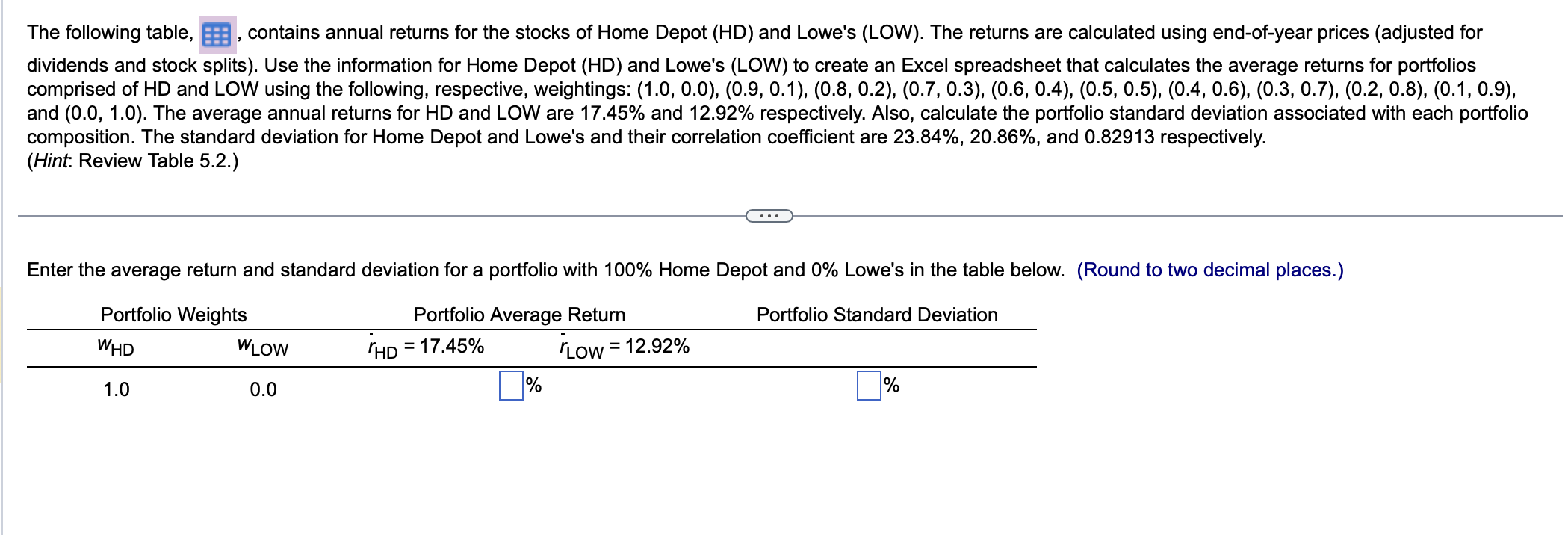  Year HD Returns LOW Returns 2005-4.3%16.1% 20061.0%-6.1% 2007-31.1%-26.8% 2008-11.4%-3.3% 200930.5%10.6% 201025.0%9.2%