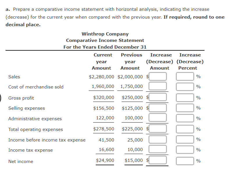  a. Prepare a comparative income statement with horizontal analysis, indicating the