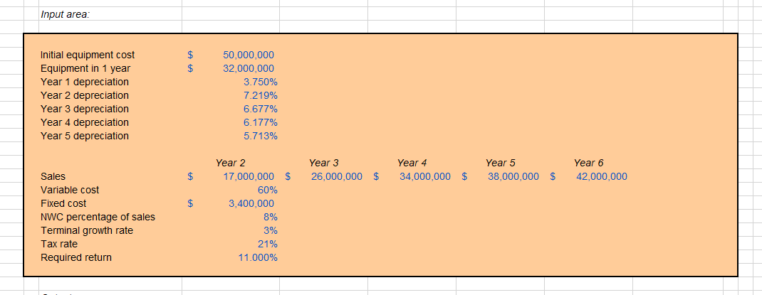 Below is the case study and the excel screenshots. The blue cells