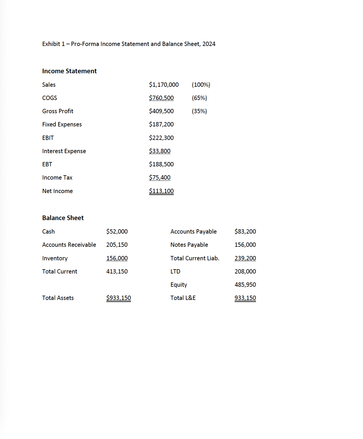 foregoing the available discount. If potential credit customers can borrow from local