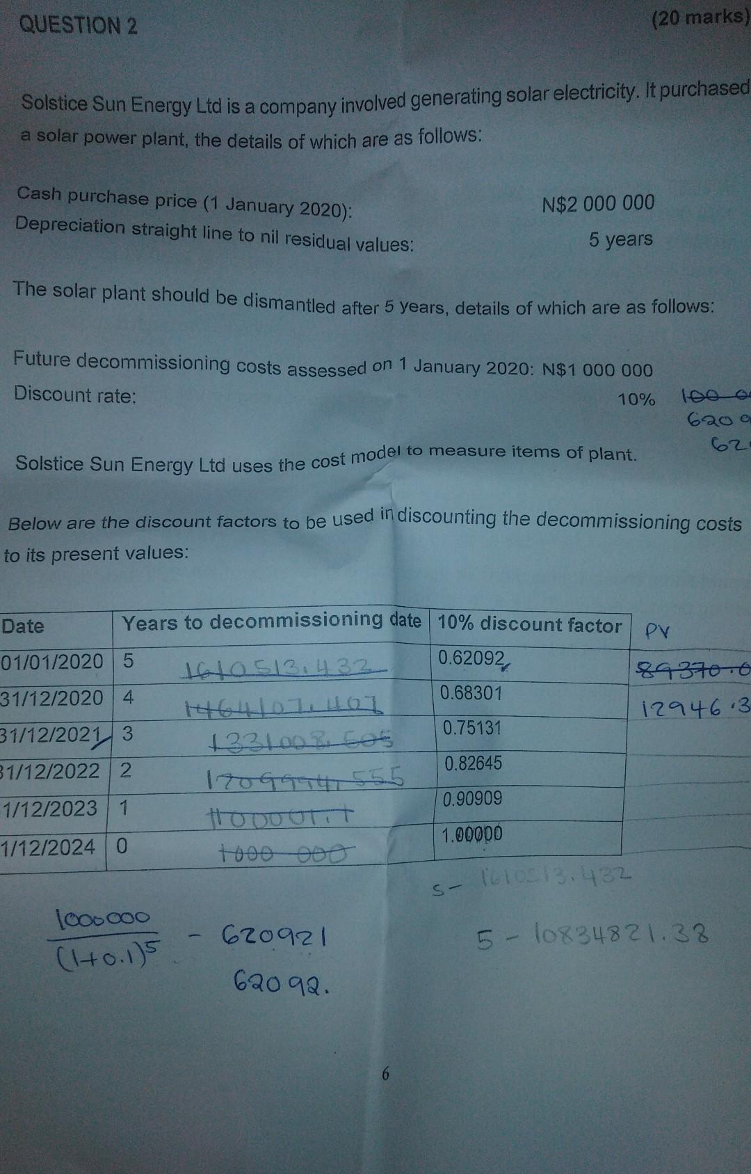 Old MathJax webview QUESTION 2 (20 marks) Solstice Sun Energy Ltd is