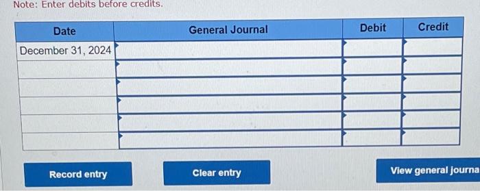 9% bonds, due in 20 years, with interest payable semiannually on June
