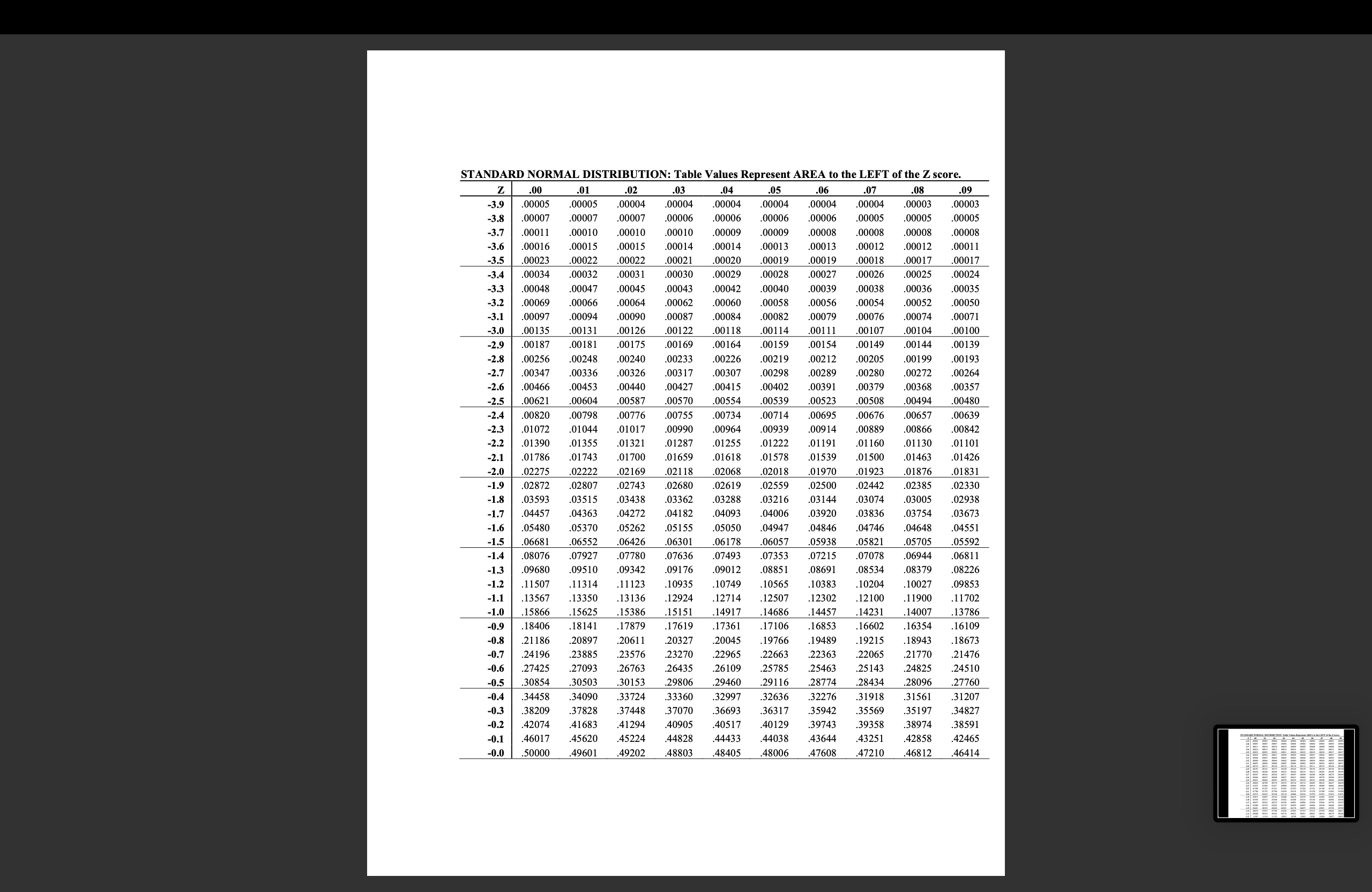 the option has 91 days to maturity (use a 365dav base), the