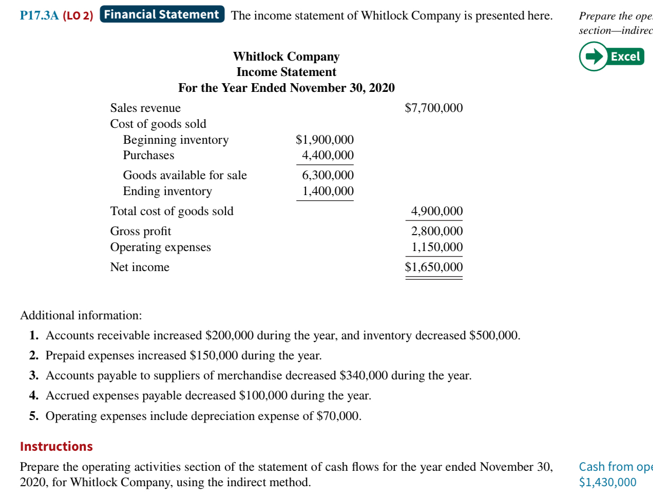  \table[[P17.3A (LO 2),I The income statement of Whitlock Company is presented