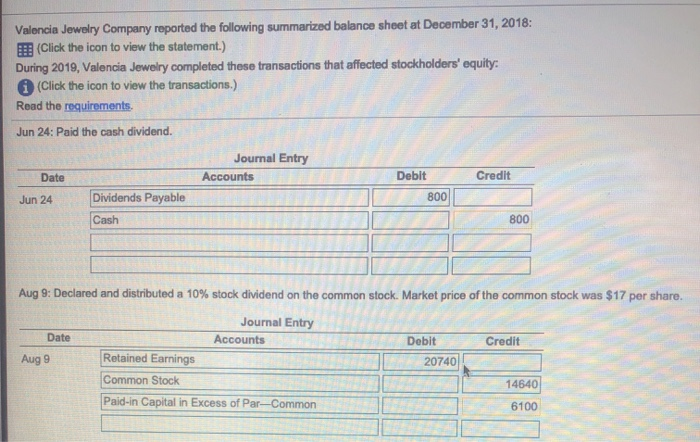 go the answers too. thank you Valencia Jewelry Company reported the following