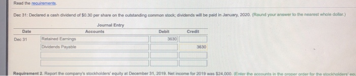 the statement.) During 2019, Valencia Jewelry completed these transactions that affected stockholders'