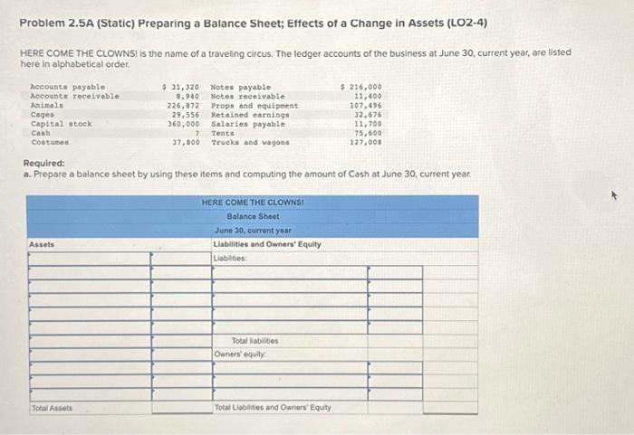  Problem 2.5A (Static) Preparing a Balance Sheet; Effects of a Change