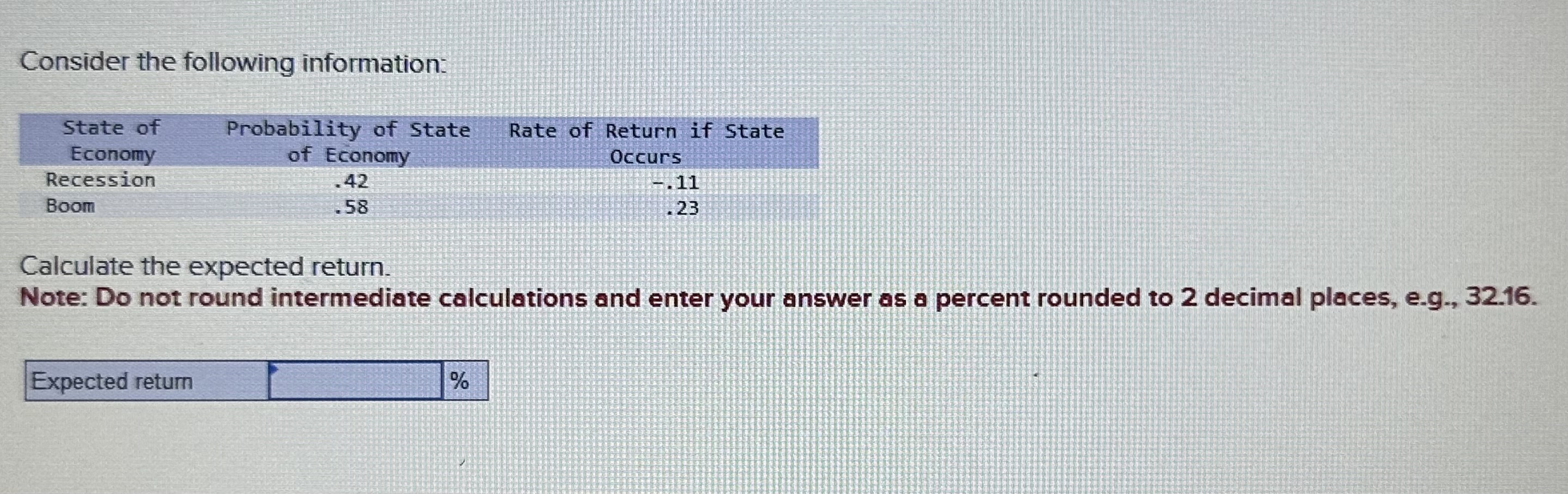  Consider the following information: Calculate the expected return. Note: Do not