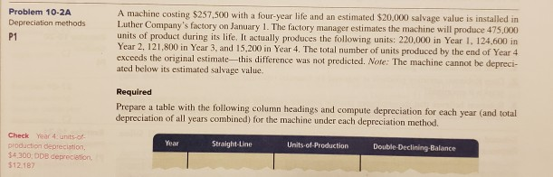  skip double declining balance Problem 10-2A Depreciation methods A machine costing