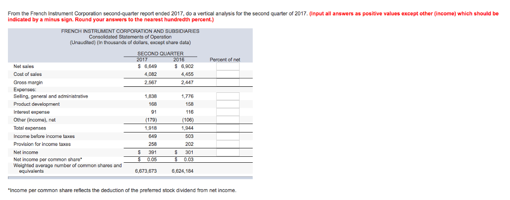 Need help figuring out these blanks, please. Thank you. From the French