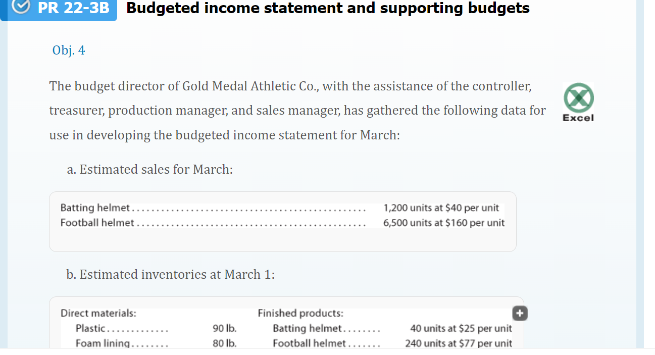MEDAL ATHLETIC CO. Production Budget For the Month Ending March 31 Units