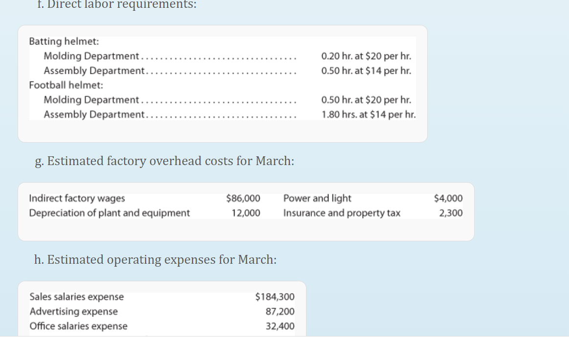 Total units to be produced 3. GOLD MEDAL ATHLETIC CO. Direct Materials