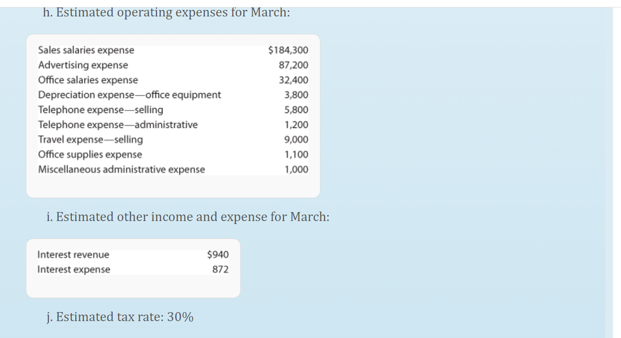 Purchases Budget For the Month Ending March 31 Plastic Foam Lining (lbs.
