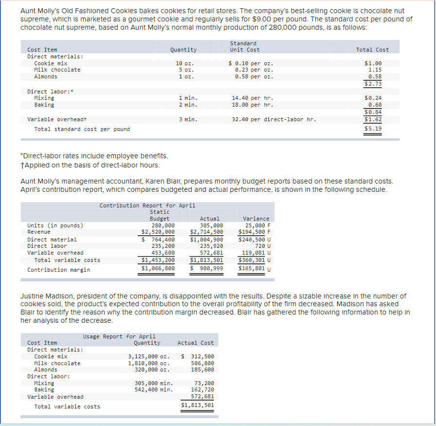  Case 11-55 Comprehensive Variance Analysis Used to Explain Operational Results; Review