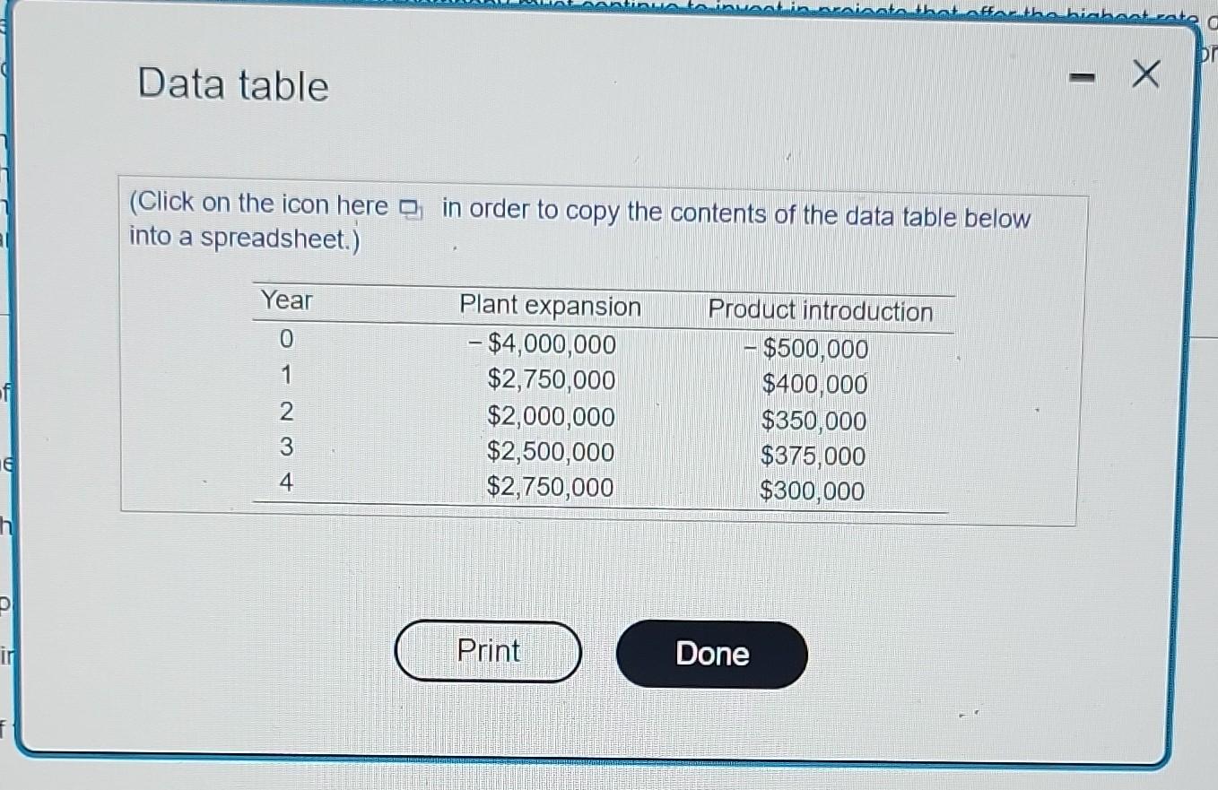 Integrative: Conflicting Rankings The High-Flying Growth Company (HFGC) has been expanding very