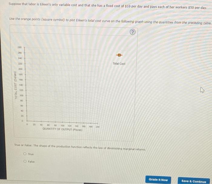 barely enough room for the two ovens in which her workers bake