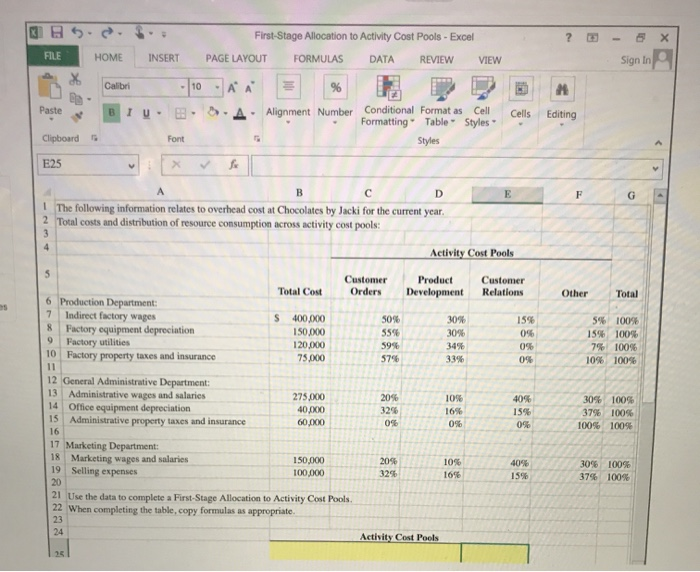 Functions Chocolates by Jacki has provided information relating to its current year.