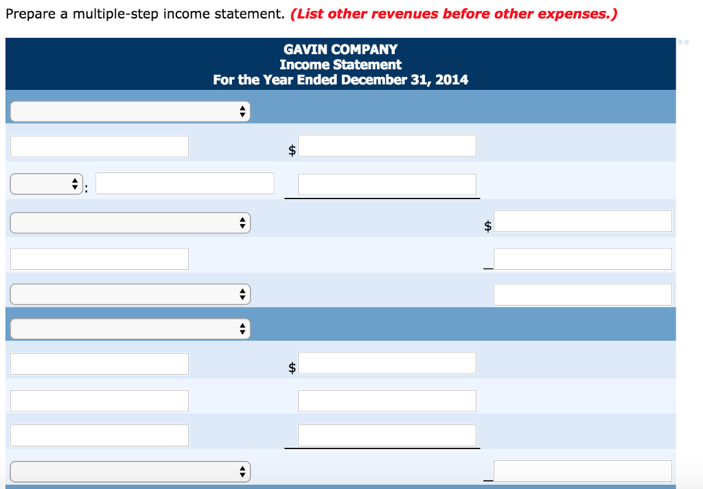year ended December 31, 2014, Gavin Company reported the following condensed data.